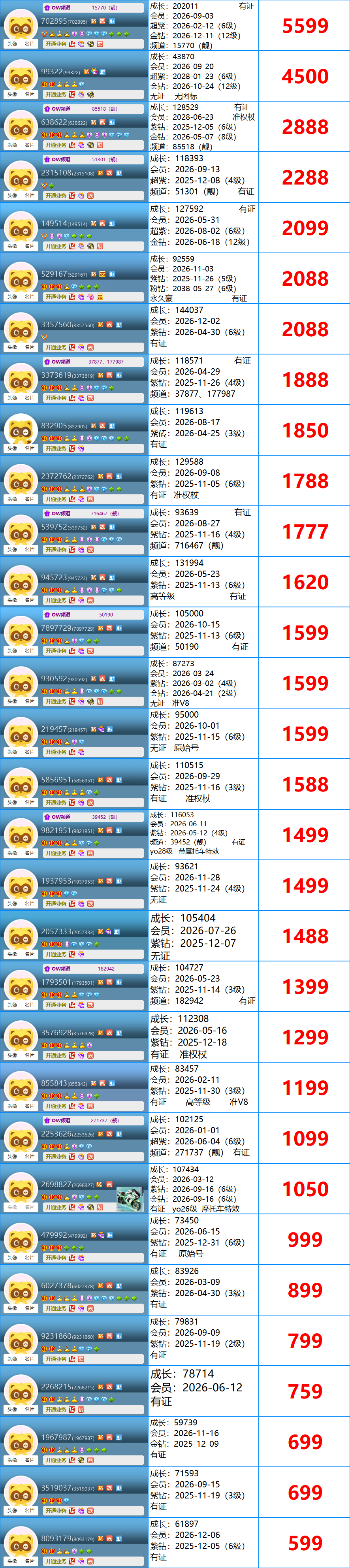 6位号码(图1) 6位号码(图1)