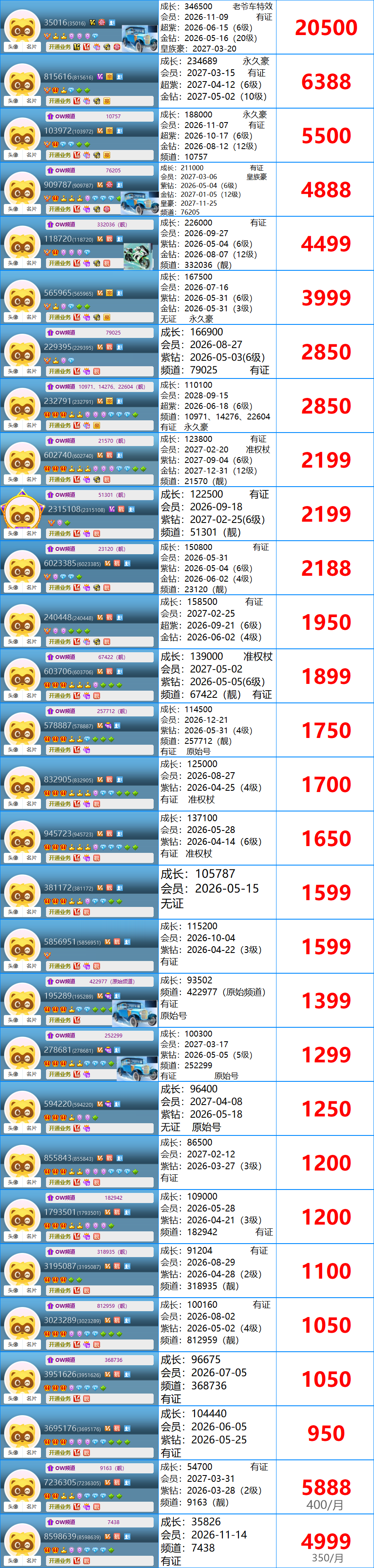 6位号码(图1) 6位号码(图1)