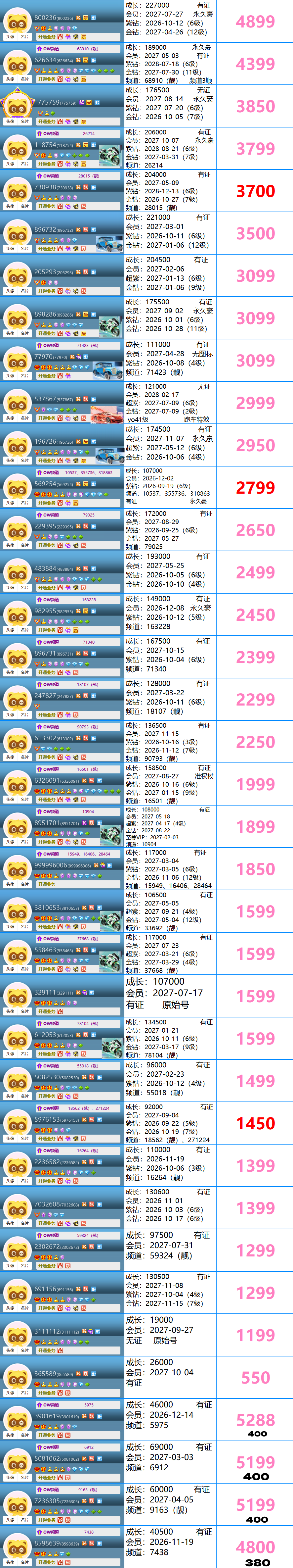 6位号码(图1)